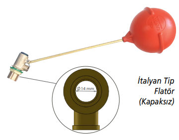 CANDAN Flatörler